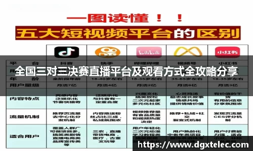 一竞技官网